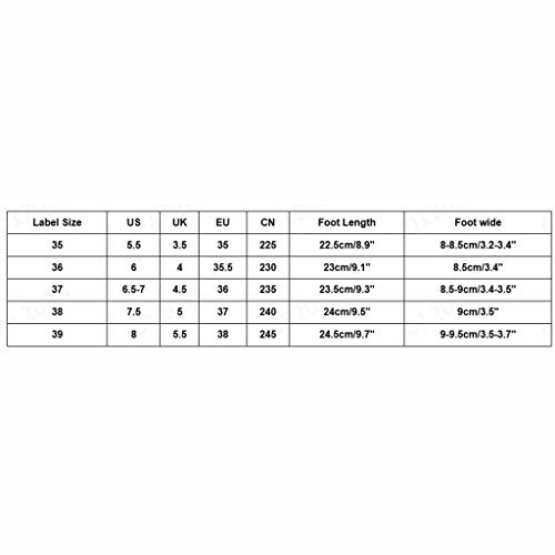 Posional Zapatos Mujeres Botas de Tacones Altos Elegantes Suave Calzado Botines Patrón de Piel de Serpiente Punta con Cremallera Puntiagudas Gruesas Altos Casuales Zapatillas de Deporte