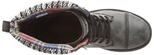 Rocket Dog Thunder, Botas Militares Mujer, Negro-Schwarz (Black AG7), 36