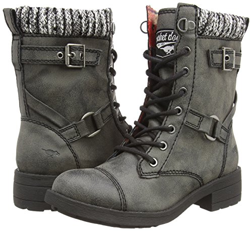 Rocket Dog Thunder, Botas Militares Mujer, Negro-Schwarz (Black AG7), 36