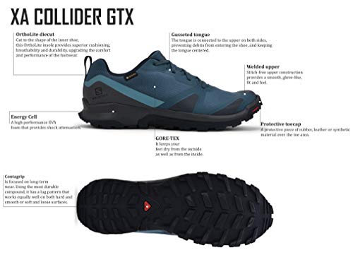 Salomon XA COLLIDER GTX, Zapatillas de Trail Running Hombre, Color: Azul (Dark Denim/Ebony/Navy Blazer), 44 EU
