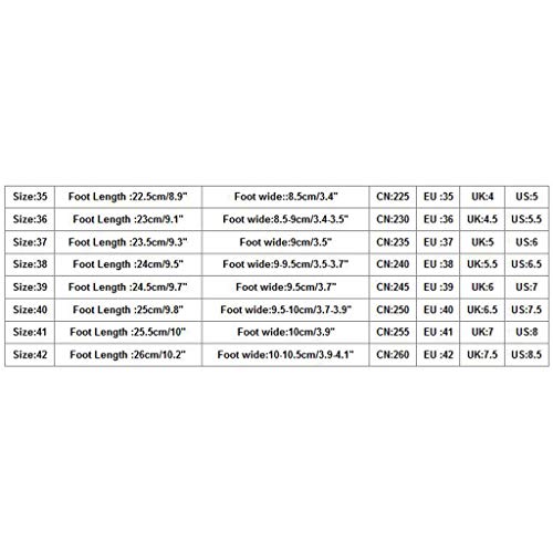 Sandalias Zapatos con Tacon Alto para Mujer Plataforma Sandalias de tacón Grueso Peep Sexy Tacones Altos Sandalias (41, Negro)