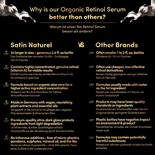 Serum Facial de Retinol ORGÁNICO y Vegano - 100ml - Sistema 3-Retinol de Liberación Sostenida con un Complejo de 25% de Vitamina C, Acido Hialuronico, Aloe vera –Hecho en Alemania