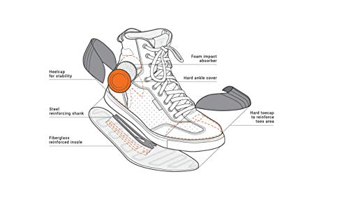 SHIMA Rebel WP, Impermeables Zapatos Moto Hombre | Transpirables, Reforzados Zapatos Moto de Cuero, Soporte para el Tobillo, Suela Antideslizante, Mango de Cambio de Marchas (Negro, 42 eu)