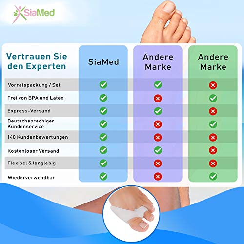 SiaMed 4x Separadores de Dedos del Pie de Gel para Hallux Valgus - Hammer Tratamiento de los Dedos del Pie - Alivio de la Dolor en el Pie - Super suave, cómodo y duradero - BPA Free