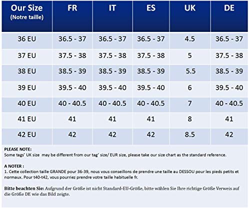 Socofy Invierno Mujer Botas de Nieve Cuero Botines Zapatos de Mujer 2019 Botas Retro Moda Casual Cremallera Lateral Zapatos Boots Ocasional Anti Deslizante Zapatos de Invierno Al Aire Libre