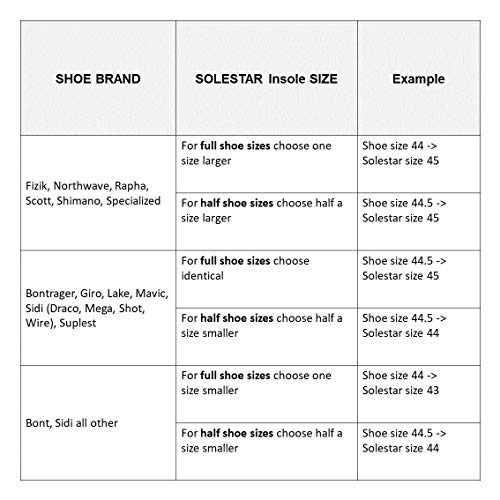 SOLESTAR Kontrol39, Plantilla Unisexo, Rot, 39