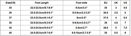 Sonnena Botas Casual - Botines de cuña para Mujer Botines Planos Zapatos de Plataforma de Tobillo