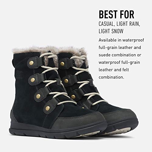 Sorel Explorer Joan Women's Bota De Trekking - AW20-37