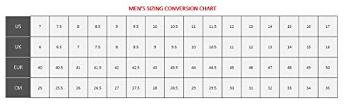 Sorel Men's Caribou Mod Cap Toe Sneaker - Waterproof - Rooibos Tea - Size 13