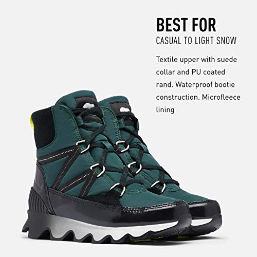 Sorel Women's Kinetic Sport Boot - Cold Weather - Waterproof - Dark Seas - Size 7