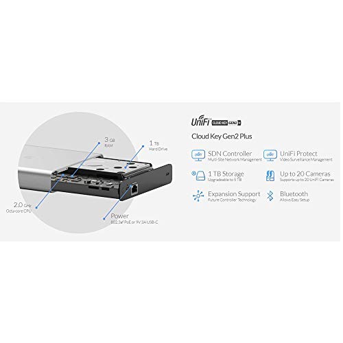 Ubiquiti UCK-G2-PLUS Networks UniFi Cloud, 12.95 W