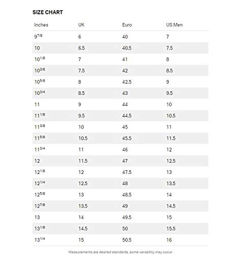 Under Armour UA Charged Rogue 2 Calzado cómodo , Zapatillas para correr, hombre