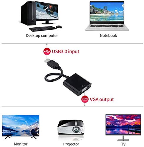 USB 3.0 to VGA Adapter, USB to VGA Video Adapter Converter, Multi Monitor Display, Display External Cable Adapter for PC Laptop Windows 10/8.1/8/7[Upgraded Version] (Black)
