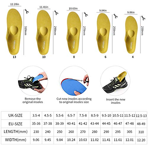 Walkomfy Plantillas Ortopedicas para Hombre y Mujer, Memory Foam Plantillas para Zapatos, para aliviar la Fascitis Plantar, Supinador, Pie Cavo, Pies Planos, Metatarsalgia, Dolor de Talón