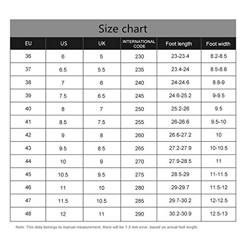 Wygwlg Botas de Combate Militares de Camuflaje con Cordones para Hombres Zapatos de Entrenamiento tácticos Impermeables Botines de acción Bota Desert Spec-Ops,Camo-43