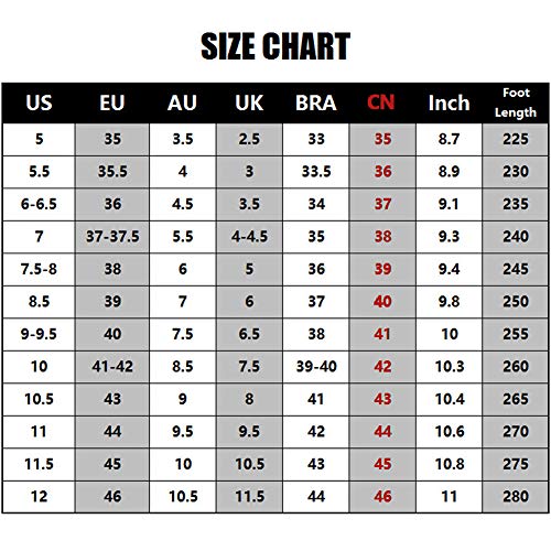 WZRY Botines de Combate para Mujer, con Bolsillo Extraíble Cabeza Redonda Botas Resistente al Agua y Cómodo Desgaste para Invierno Otoño, Negro, 37Black-38