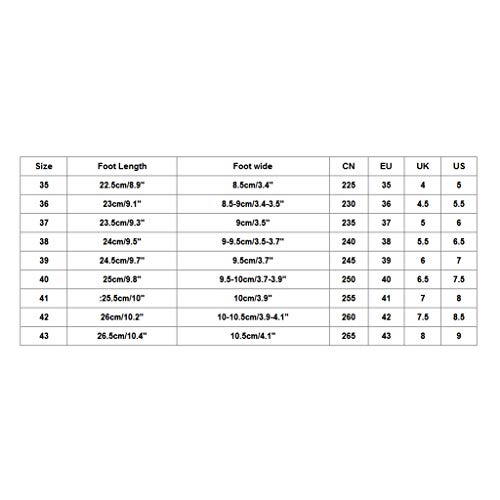 Yesmile Sandalias Mujer Verano Fondo Grueso Zapatillas Punta Abierta Cuero Fondo Plano Zapatos Bohemias Romanas Sandalias de Punta Descubierta