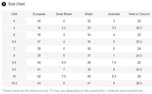 YNSH Tacón de Mujer Tacones de Boca de pez, Boca de pez de tacón Alto de Mujer Cristal Transparente de PVC Grueso con Botas Cortas de Mujer Botines Tacones Altos
