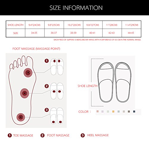 Zapatillas de estar por Casa Ultraligera de hombre y mujer, tira ancha, sandalia tipo chancla con función de masaje perfecto para verano, Rosa (Masajear el talón), 36/37 EU