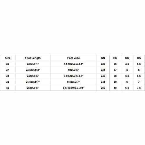 Zapatillas Deportivas de Mujer Correr Gimnasio Casual Zapatos para Caminar Mesh Running Transpirable Ligero Comodos Respirable Sneakers Negro 36-40 riou