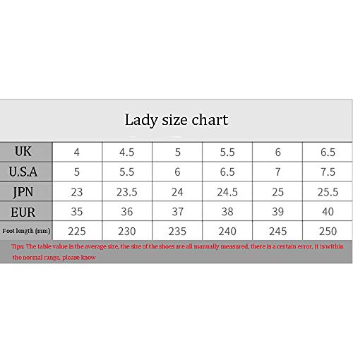 Zapatillas Impermeables de Golf para Dama, Zapatos Ligeros Respirables de Golf Sin Clavos, Calzado Suave de Entrenamiento de Golf Antideslizante y Resistente al Desgaste