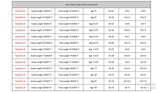 Zapatos para bebé Riou La Zapatilla de Deporte Antideslizante Zapatillas de Estrellas Malla de Fondo Suave Zapatos Deporte Chicos Chicas Calzado