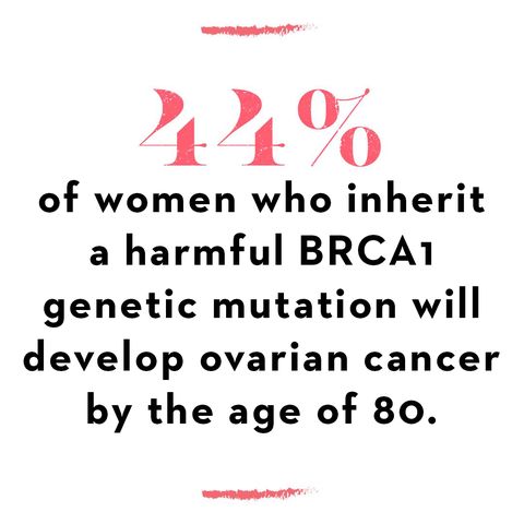Lo que debe saber sobre su estado de BRCA y el riesgo de cáncer de ovario
