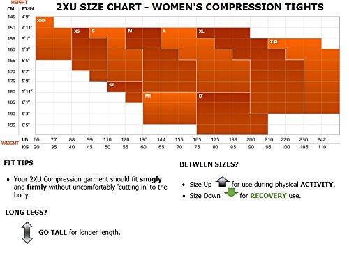 2XU MCS - Mallas de compresión para Mujer (3/4), Mujer, Color Black/Nero, tamaño Large