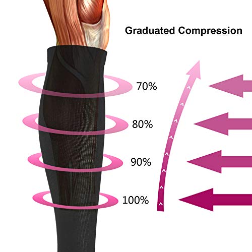 5 Pares Calcetines/Medias de Compresión para Hombres y Mujeres, Running, Deporte, Correr, Senderismo, Volar, Viajar, Varicosas, Embarazo y Médicos (EU 39-42, 3x Negro + 2x Blanco)