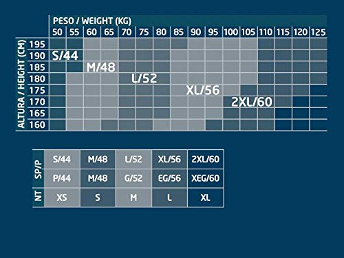 ABANDERADO Camiseta de Manga Corta Cuello Redondo de algodón canalé, Blanco, M para Hombre