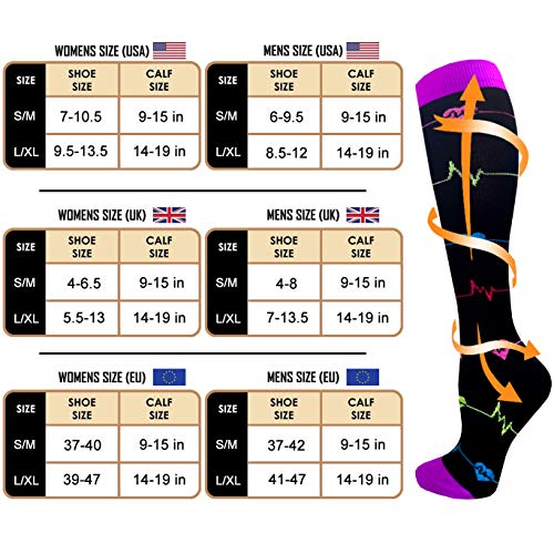 ACTINPUT 3/7 Pares Calcetines de compresión para Mujeres y Hombres 20-25 mmHg es el Mejor atlético, Correr,Escalar Montaña,Vuelo, Viajes, Enfermeras, Edema