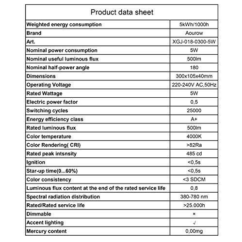 Aourow Lámpara de Espejo Baño LED 5W 230V 500lm,a Prueba de Agua IP44 30cm,3 en 1,Fije en el Espejo +en el Gabinete+en la Pared,Luz Blanca Neutra 4000K,Contra Niebla Acero Inoxidable,300x105x40mm