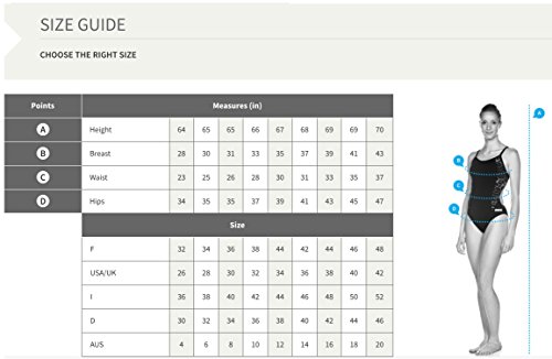 ARENA Bañador 1P Multicolour Webs Swim Pro Traje De Baño, Mujer, Turquoise/Multi, 40