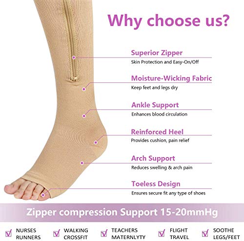 ASPCOK (2 pares) 15-20 mmHg Calcetines médicos de compresión con cremallera Soporte de pierna con cremallera Unisex Rodilla abierta (Beige, L/XL)