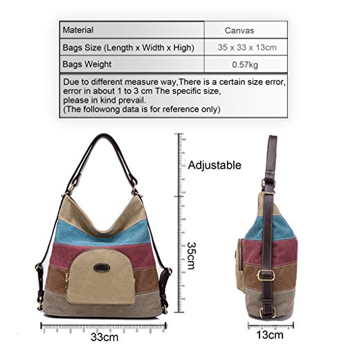 Bolsa de lona de las mujeres / bolsos de hombro / Mochila (Khahi)