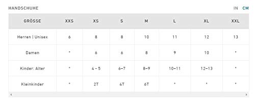 Burton Profile Guantes de Snowboard, Hombre, Negro (True), L