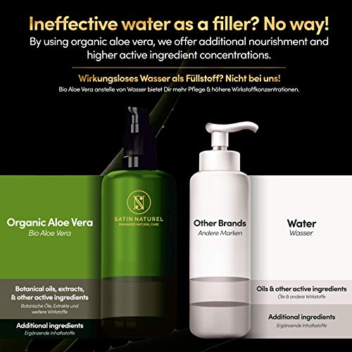 Caja de Regalo Antiedad Orgánico Vegano Regalos para Mujer - Serum Facial Antiarrugas Ácido Hialurónico and Serum Vitamina ACE, Crema Facial, Gel de Aloe Vera, Aceite de Argán