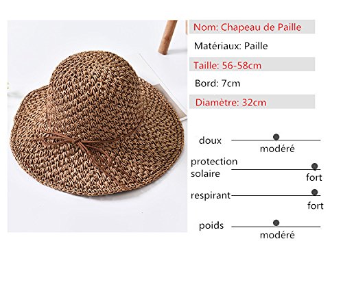Capeline Verano Transpirable Sombrero Sol Paja Playa Cubo Estanque Pesca Camping UPF 50+ Protección UV Gorra Visera Large Borde Ajustable Sun Cap Viaje Vacaciones Plegable para Mujeres Damas