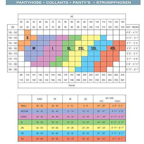 Cette Dublin Size Plus, Medias Para Mujer, Negro (Black 902), 4XL (Talla fabricante 58-60)