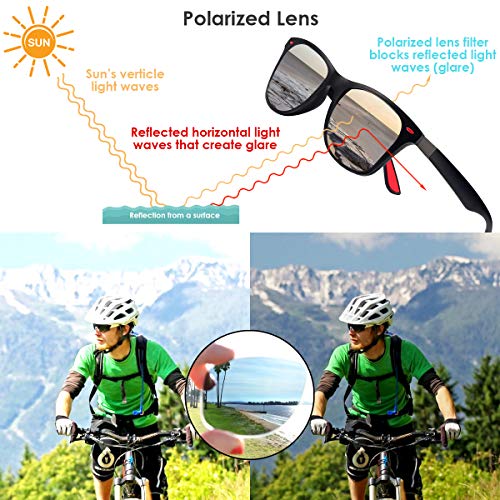 CHEREEKI Gafas de Sol Polarizadas, Gafas de Sol de Moda Hombre Mujer 100% Protección UV400 Gafas para Conducción (Negro-plata)