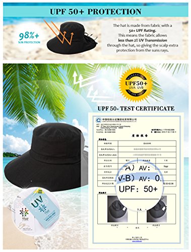 Comhats - Sombrero de verano para mujer, UPF 50, con ala ancha que protege hasta el cuello y correa de barbilla Negro 1005_Negro M