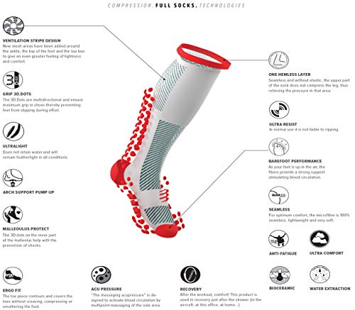 COMPRESSPORT Full Socks Run Calcetines de alta compresión para correr - Mejore su rendimiento - Soporte muscular, confort superior y ultraligero - Ciclismo, running, trail y triatlón, Negro, T1