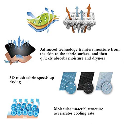 Conjunto de Maillot de Ciclismo de Lana Térmica de Manga Larga de Invierno, Ropa de MTB para Mujer con Pantalones Acolchados de Gel 9D (Color : A, Talla : M)