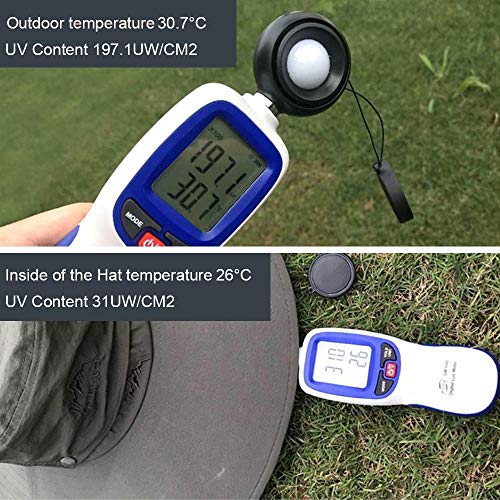 Cooltto Sombrero del Pescador,Gorro de Pesca,50+ UV protección Solar de Ancho Borde Sombrero-Rápido Seco Transpirable Plegable Impermeable Ajustable,para la Actividades al Aire Libre,Mujeres y Hombres