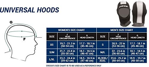 Cressi Hood Lady Castoro Plus - Capucha para Mujer, Talla S/2-3