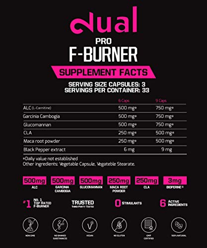 Dual Pro F-burner | Funciona Sin Deporte | Para Mujeres Y Hombres | 100 Cápsulas Veganas | Sin Aditivos & Estimulantes | Suplemento Alimenticio 100% Natural | Píldoras Dietéticas Para Perder Peso