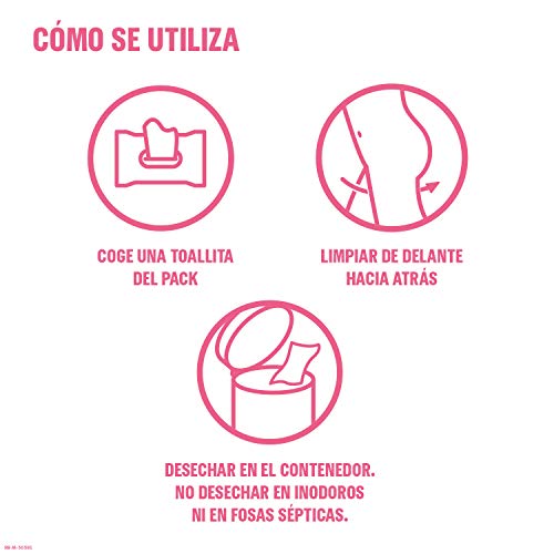 Durex Intima Protect Toallitas Íntimas 2In1, Fórmula Pro-Ph, Libre De Colorantes Artificiales - 20 toallitas