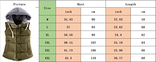 EMMA Mujeres Chaleco Acolchado con Capucha Desmontable Botón Caliente del Invierno Abajo Chaqueta sin Mangas