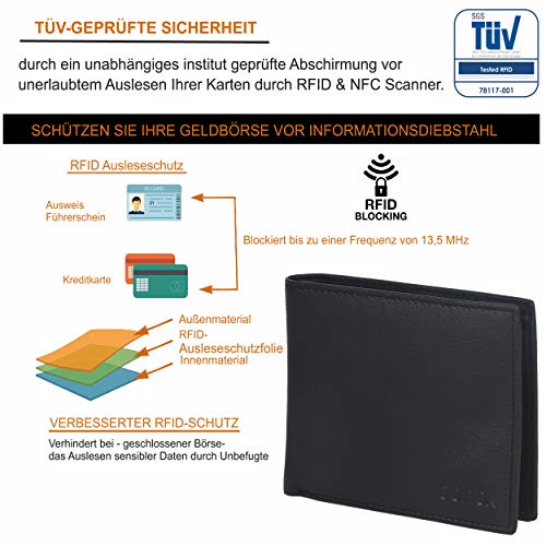 Eono by Amazon - Cartera de Cuero para Mujer y Hombre con diseño Plano y protección contra Lectura RFID (Cuero Negro napa)