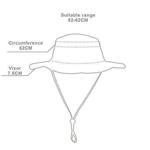 EONPOW Sombrero de Sol para Hombre Mujer Factor de protección 50 UV, Sombreros de Pesca para Exteriores, Estilo Pescador con Rejilla, 56-61 cm